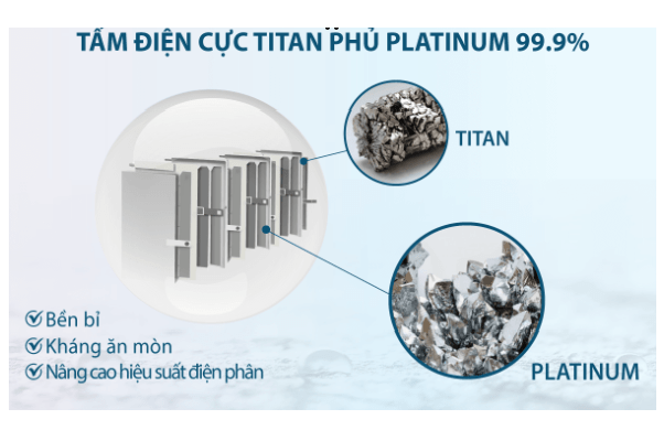 Điện cực phủ titan máy lọc nước trim ion