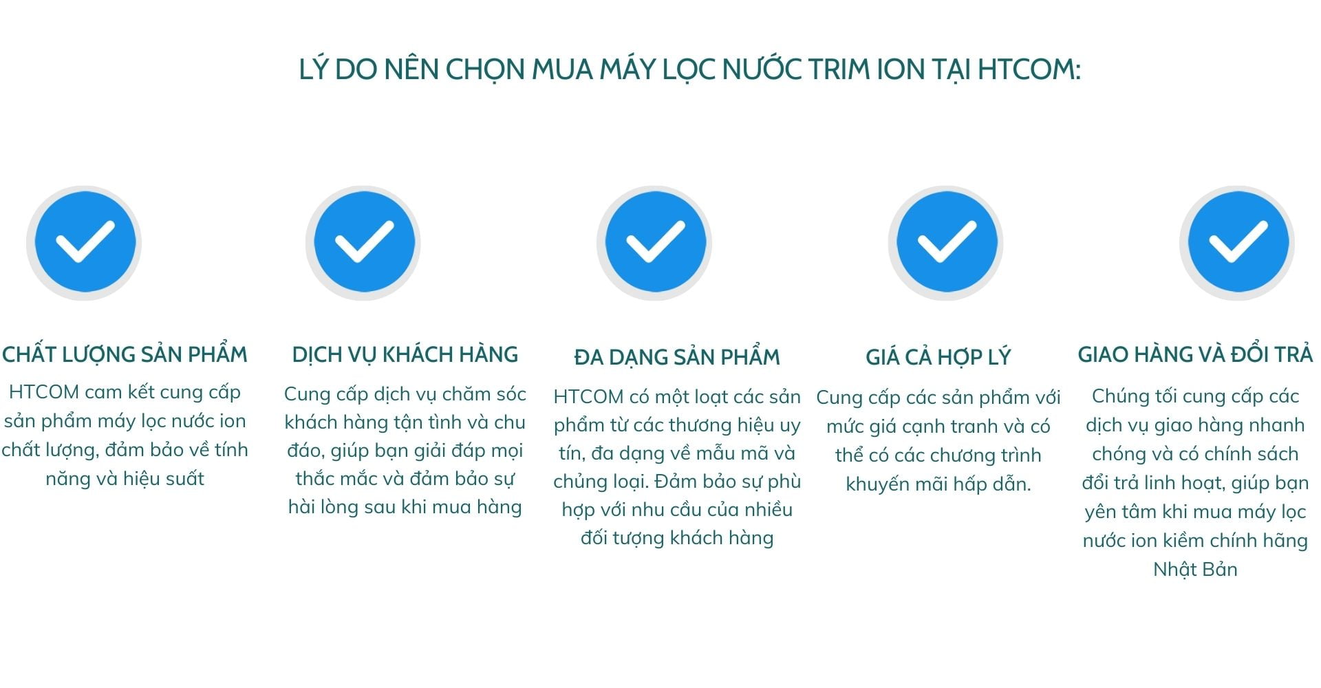 Lí do nên mua máy lọc nước ion kiềm tại htcom